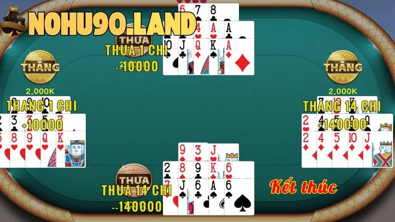 Mậu Binh Online – Cách xếp bài thông minh nhất 4 huong-dan-xep-bai-trong-mau-binh-online