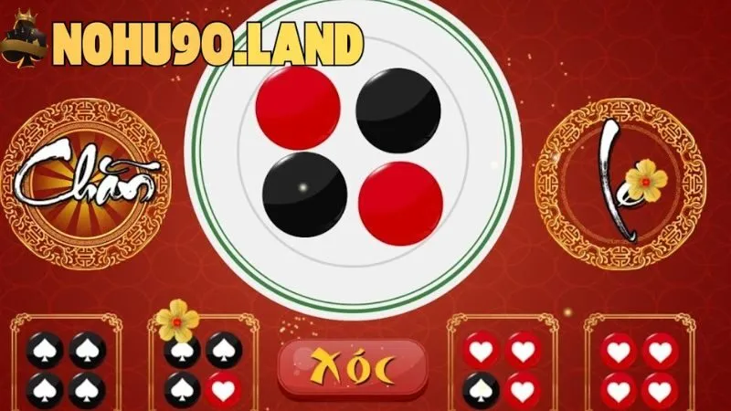 Xóc Đĩa Nohu90 – Cách chơi và mẹo thắng lớn 4 phan-tich-thong-ke-de-toi-uu-hoa-co-hoi-thang